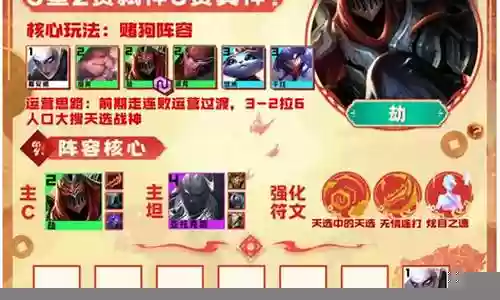 战神劫最强阵容搭配插图
