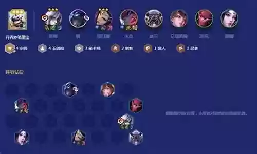 玉剑神阵容搭配插图