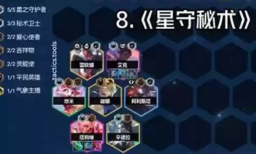 敏捷之星怎么搭配阵容插图