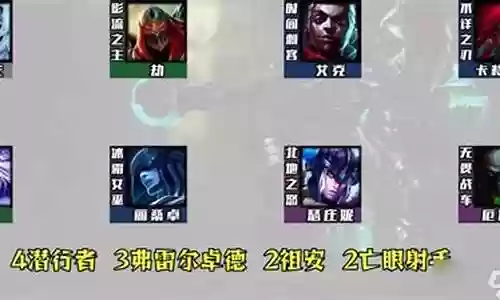 艾克黑客阵容搭配