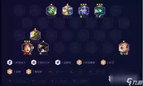 金陵龙阵容搭配狗熊插图