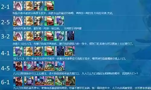龙神联盟搭配阵容推荐插图