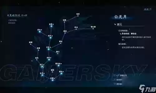 古剑奇谭3最强搭配阵容