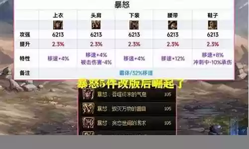远古召唤阵容搭配图插图