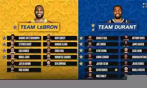 nba大师阵容搭配