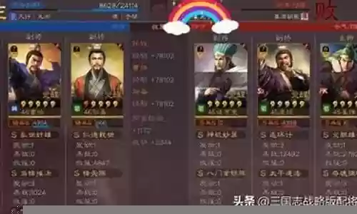 曹操孙权搭配阵容