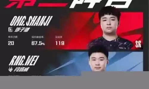 最佳蓝球阵容搭配插图
