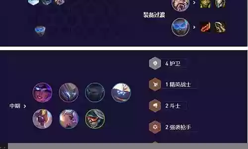 盗趾搭配阵容