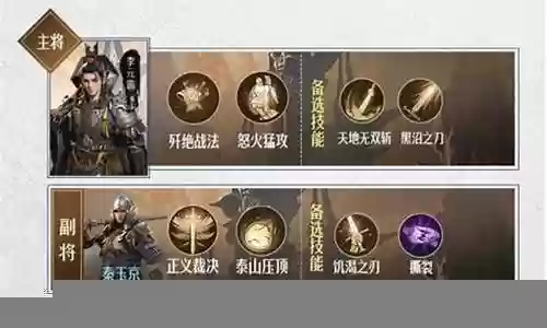 重返低谷阵容搭配大全插图