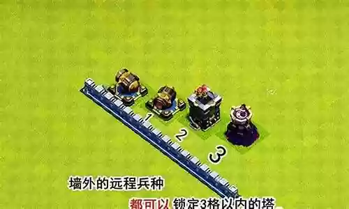 辽部落冲突阵容搭配插图