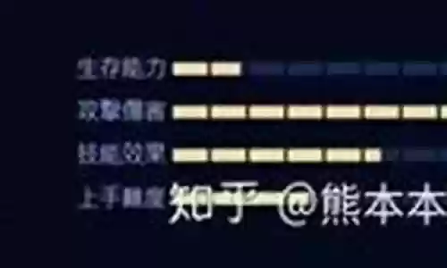 传说对决射手最强阵容搭配