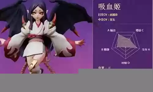 吸血姬单体阵容搭配插图