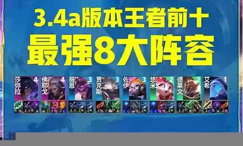 王者废物阵容搭配图鉴