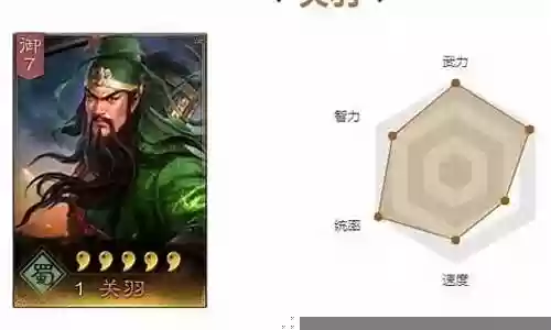 关羽开荒阵容战法搭配插图