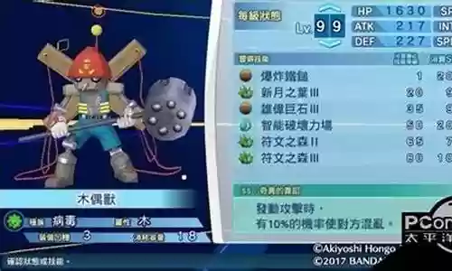 木偶兽的阵容搭配插图