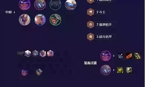三魔盗搭配阵容