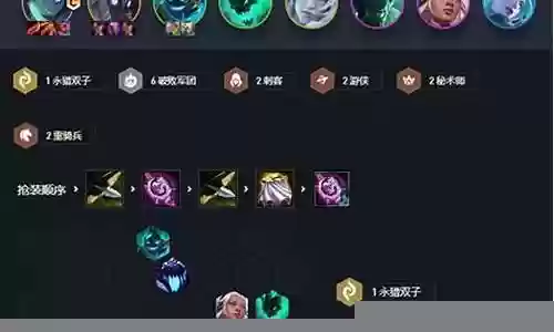 双子德芙阵容怎么搭配插图