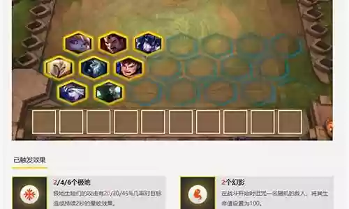 六骑士搭配什么阵容插图