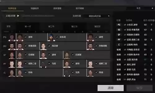 布伦森阵容搭配插图