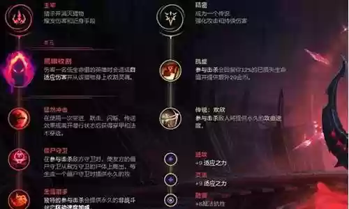 无限火力剑魔符文搭配阵容