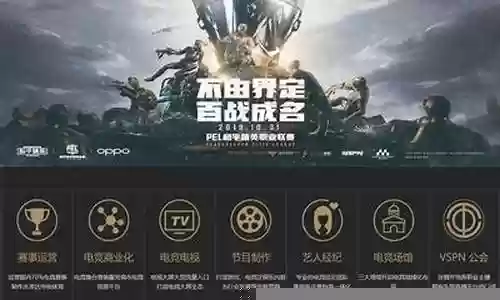 阵容搭配广告图片