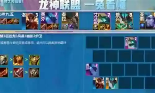 最强龙神阵容搭配插图