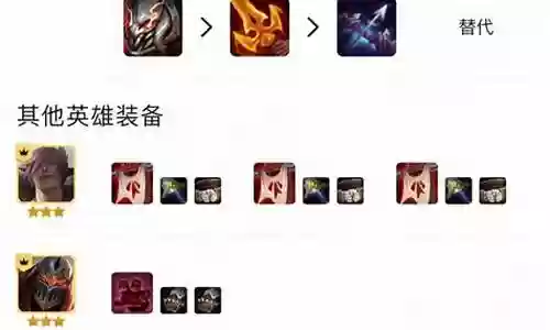 符文传奇阵容搭配插图