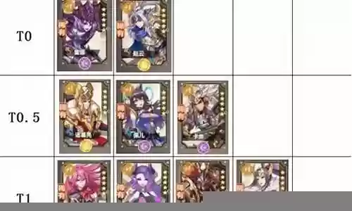 女武神之剑阵容搭配插图
