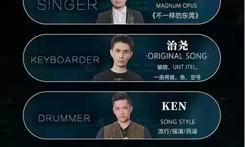 超强乐队阵容搭配图片插图