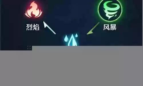 诺亚之心幻灵阵容怎么搭配