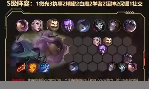 双城之战新手上分阵容搭配