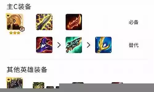 沙皇前期过渡阵容搭配插图