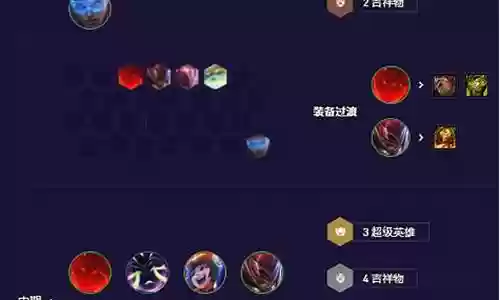 小吉祥阵容搭配