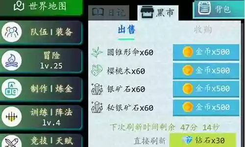 奇幻之塔阵容搭配插图