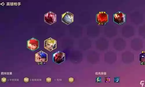 超级枪手阵容搭配图插图