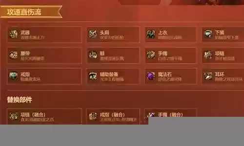 红眼暗杀搭配阵容