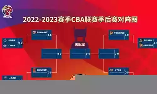 cba历史阵容搭配最新插图
