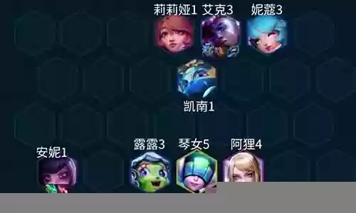 福星法师安妮阵容搭配插图