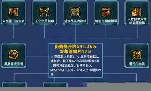 暴力奶妈搭配什么阵容插图