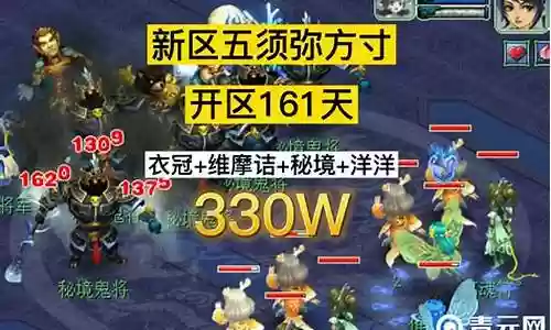 须弥最强阵容搭配推荐插图