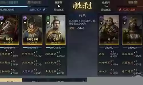 太师董卓阵容搭配图表插图