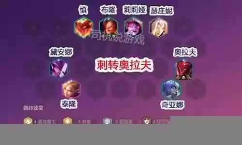 巨龙阵容搭配图片大全高清插图
