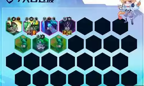 玉龙阵容与装备搭配图插图