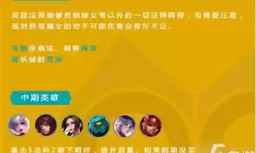 王者荣耀法师核心阵容搭配插图