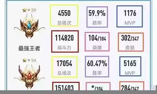 新版魔王幻境阵容搭配图插图