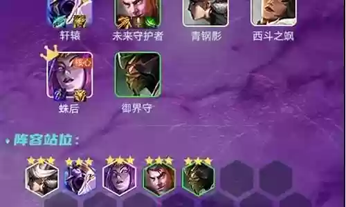剑杰艺术阵容搭配图表插图