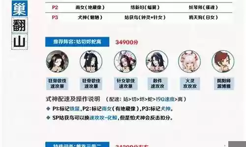 地域鬼王5动物阵容搭配插图