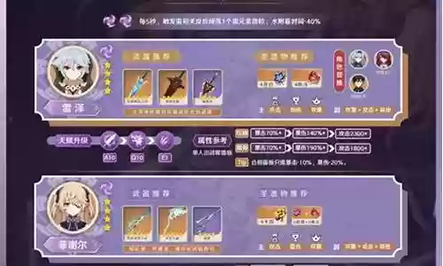 尤拉阵容搭配皇女插图