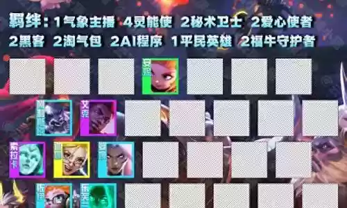 奶妈双人阵容搭配图片插图