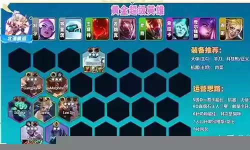 平民英雄寒冰阵容搭配图插图
